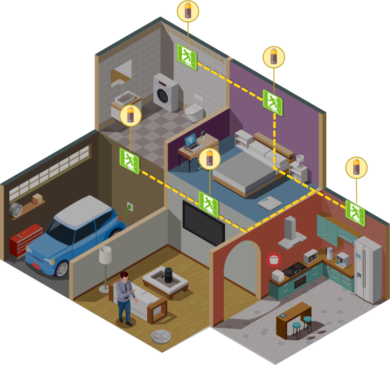 Autonomny system