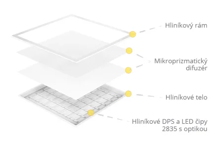 Led panel rozobraty-04